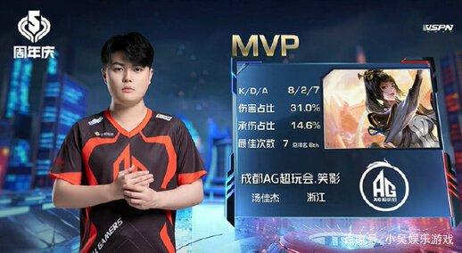 经验的锋线 经验的锋线