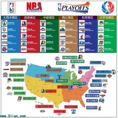 案例分析 案例分析