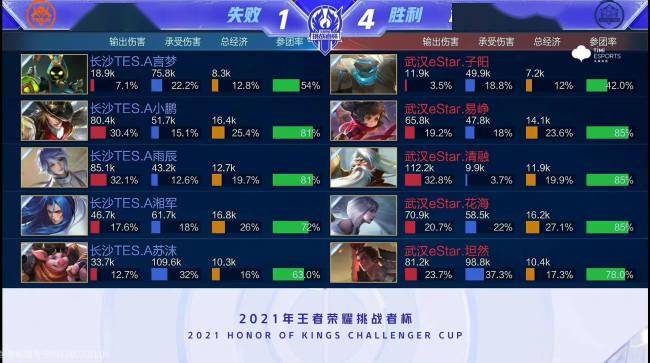 从画面语言 从画面语言