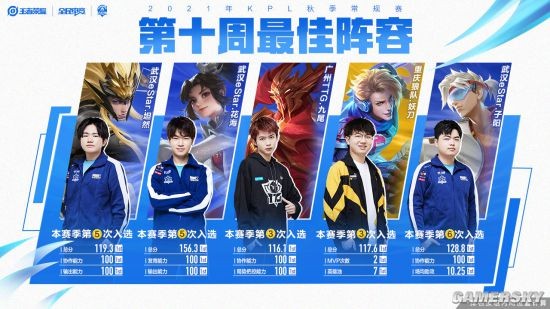 通过官方渠
