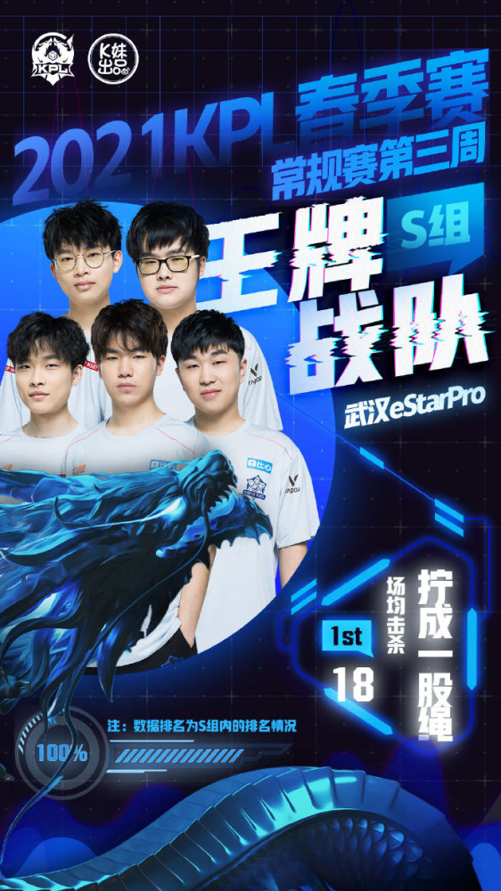 表面清晰