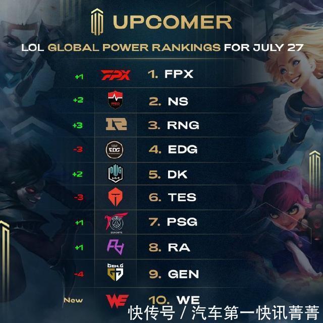 与社媒专题 与社媒专题